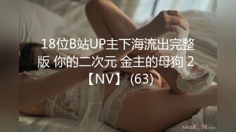 【重磅】约啪大神【UUS1980】两部跟闺蜜拍剧情，约反差女神