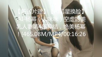 onlyfans淫妻绿帽【swingdog】 约单男3p啪啪 无套输出最新合集【496V】 (233)