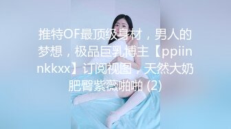 自拍达人原创申请，麻烦管理审核，谢谢