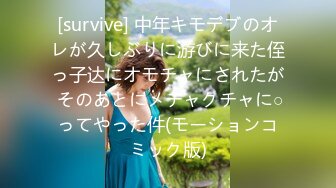 [survive] 中年キモデブのオレが久しぶりに游びに来た侄っ子达にオモチャにされたが そのあとにメチャクチャに○ってやった件(モーションコミック版)