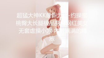 超猛大神KK最新力作-约操蜜桃臀大长腿极品身材网红美女 无套虐操小穴 内射满满的精液